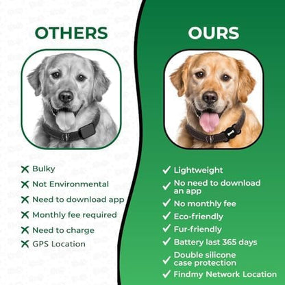 Precision Smart Pet Safety Tracker
