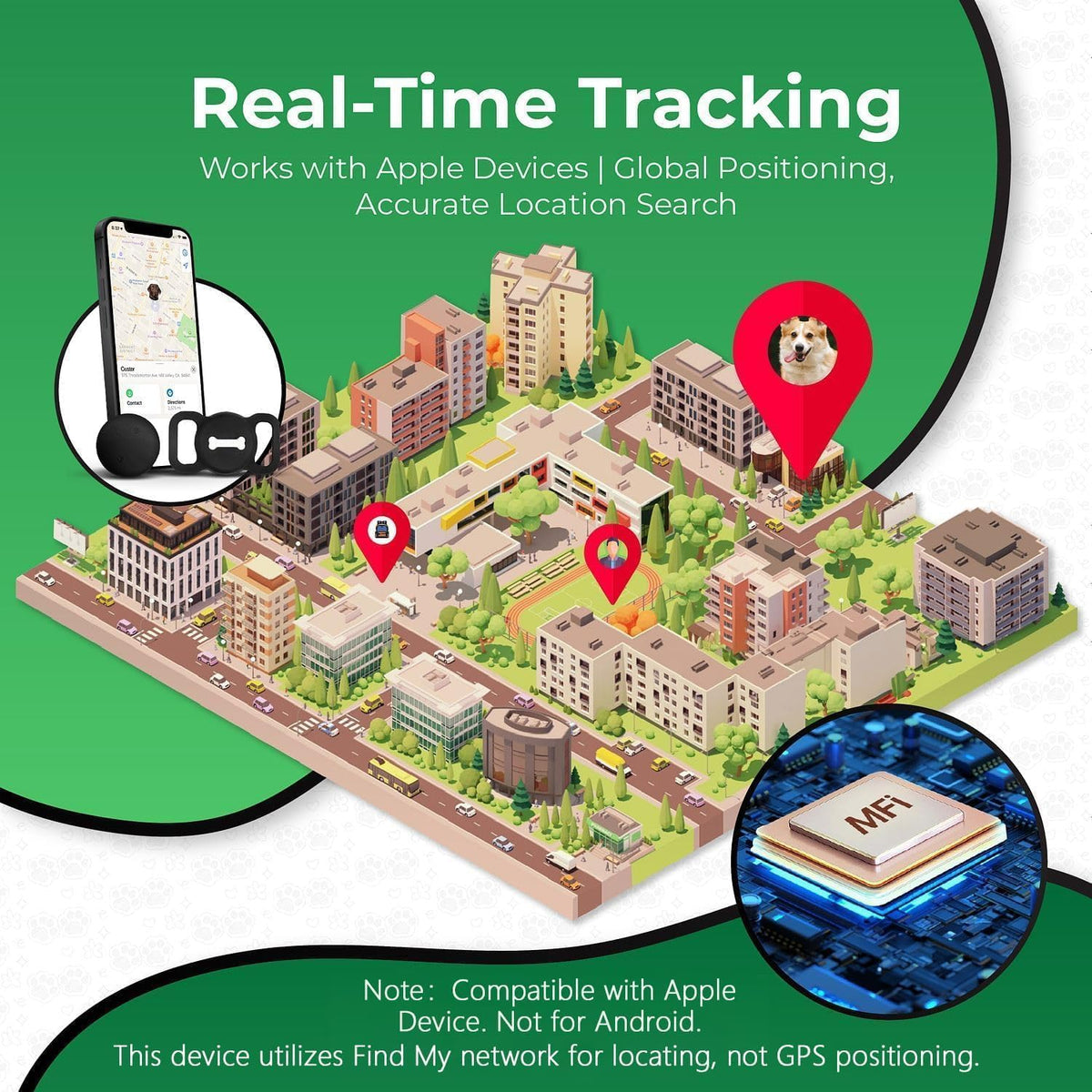 Precision Smart Pet Safety Tracker